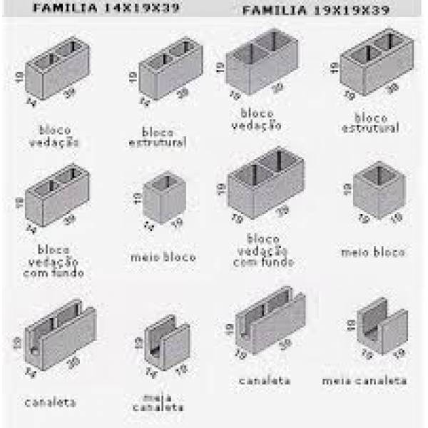 Empresas de Bloco Feito de Concreto na Cidade Jardim - Fabricantes de Blocos de Concreto