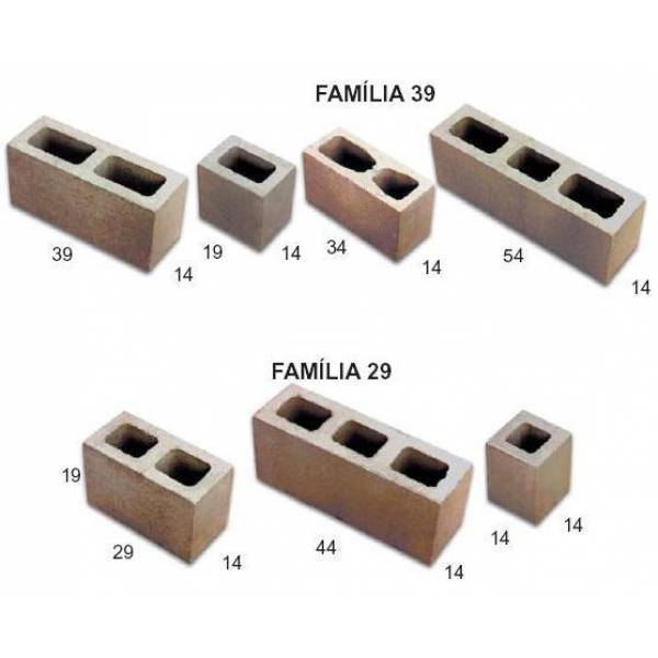 Fazer Bloco em Araçatuba - Bloco Estrutural de Concreto Preço